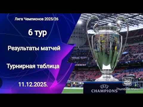 Видео: Лига Чемпионов 2025/26! Результаты матчей! Турнирная таблица!