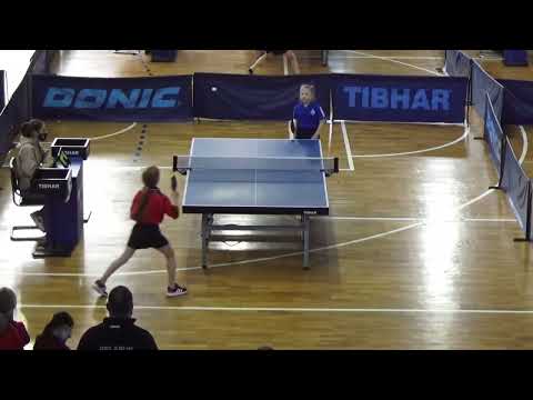 Видео: Коваленко Е - Малиновская А