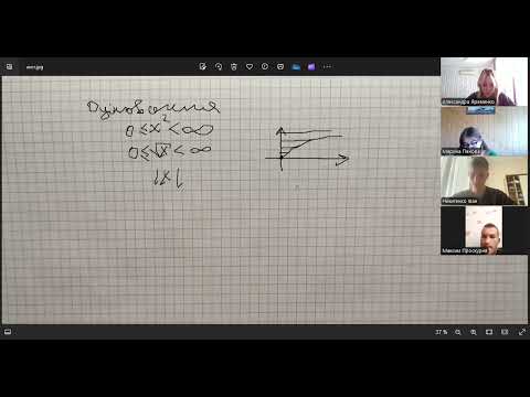 Видео: Алгебра 10. Знаходження області значень функції