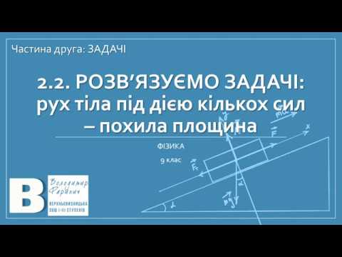 Видео: Рух тіла під дією кількох сил (2 частина - задачі): Похила площина