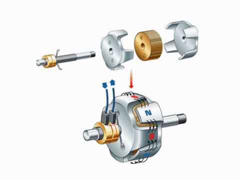 Видео: Автомобільні генератори змінного струму