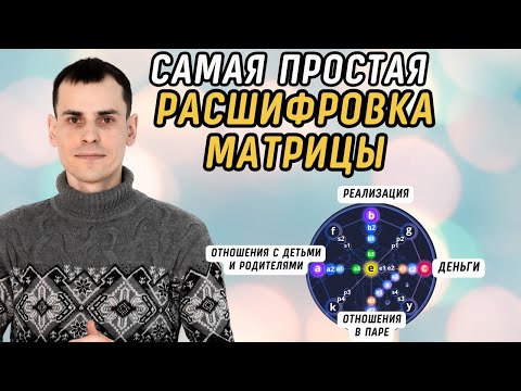 Видео: Как читать матрицу судьбы? Расшифровка точек для практического применения в жизни