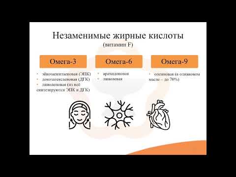 Видео: 35.2. Витаминоподобные соединения