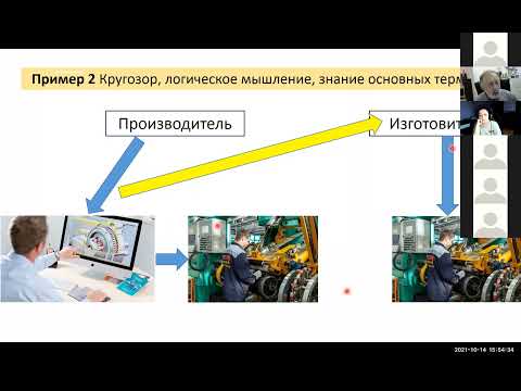 Видео: Разбор перевода предложения "During early project meetings and discussions with specialist..."