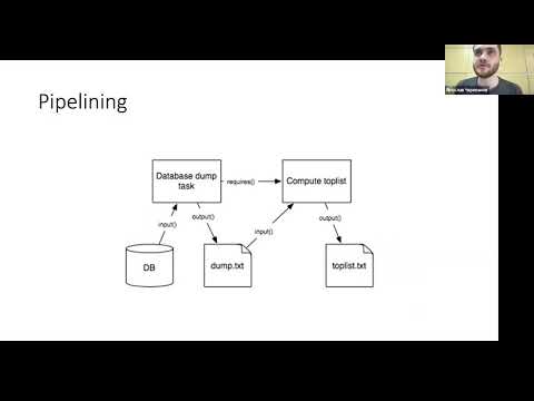 Видео: Ярослав Черепанов - Построение пайплайнов обработки данных с использованием Luigi
