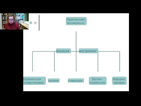 Видео: Информационная безопасность. Общая характеристика Часть 1