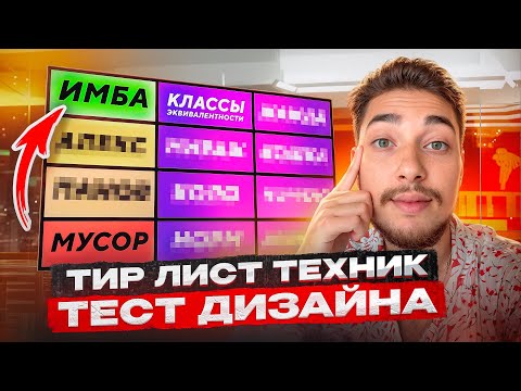 Видео: Тир лист техник тест дизайна QA (Классы эквивалентности - ИМБА)