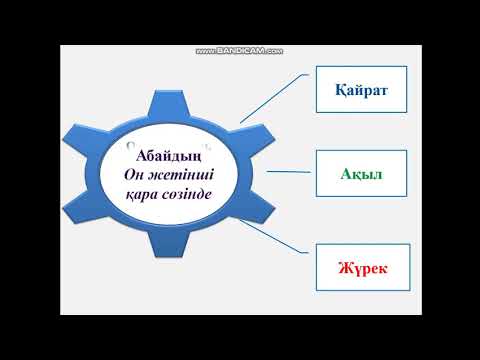 Видео: Абай, Он Жетінші Қара Сөз Талдауы. Gaukhar Khalyk