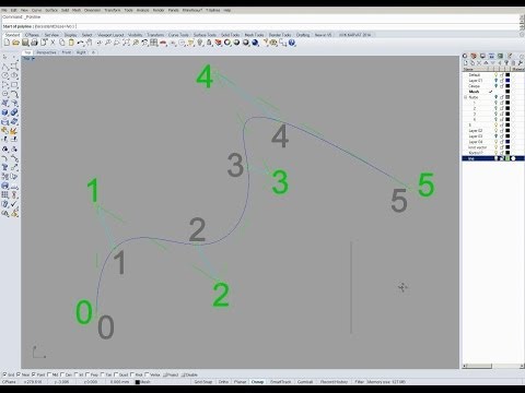 Видео: Гото Предестинация - 5. Основные приемы работы с кривыми в Rhino 5.0