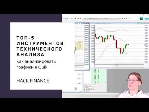 Видео: Урок 7. ТОП-5 инструментов технического анализа. Как анализировать графики в Quik?