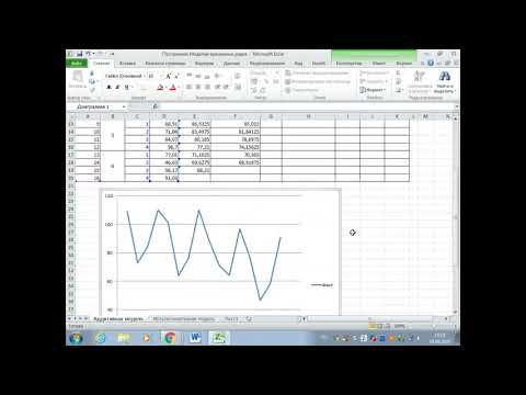 Видео: Построение аддитивной и мультипликативной моделей