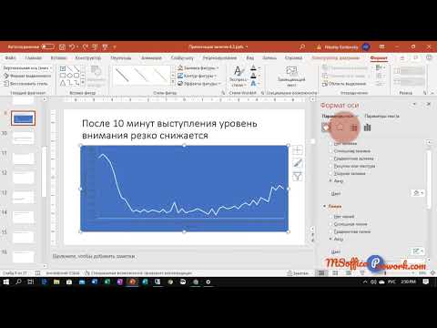 Видео: Практика 5.1 Добавление диаграммы на слайд презентации