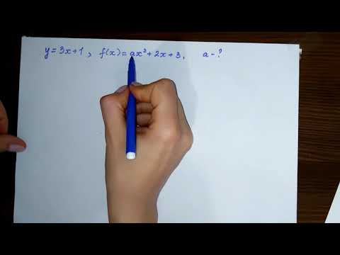 Видео: Геометрический смысл производной