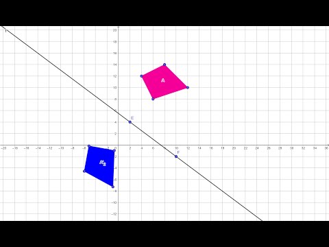 Видео: Geogebra қазақша: Өстік симметриялар, 9-сынып