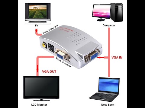 Видео: Как подключить монитор VGA к DVD проигрывателю через конвертор VGA RCA