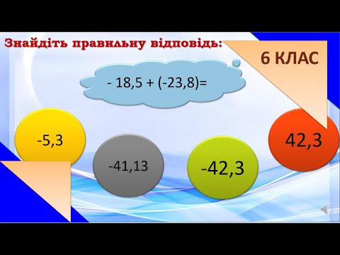 Видео: Додавання від'ємних чисел. (6 клас)
