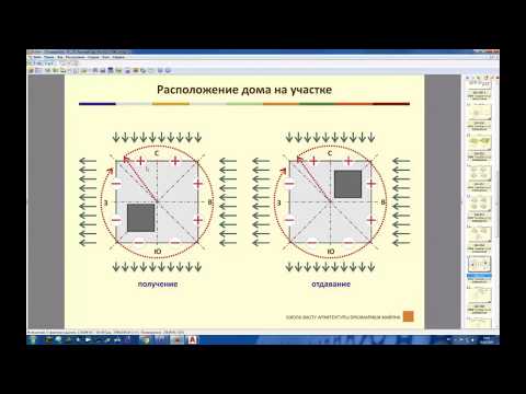 Видео: лекция 6 Васту, расположение дома на участке!!!