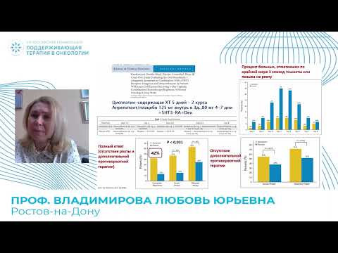 Видео: Коррекция тошноты и рвоты при ежедневном длительном использовании противоопухолевых препаратов