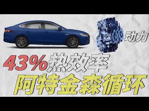 Видео: Работа гибридной системы BYD DM i