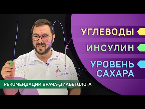 Видео: Сахарный диабет: углеводы, инсулин, уровень сахара в крови. Рекомендации врача-диабетолога