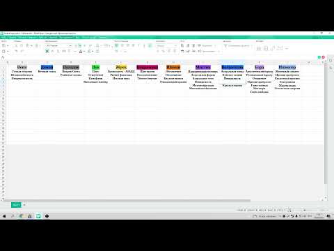 Видео: [Гайд] Счищаемые баффы с противников, руководство-таблица для саппортов. Аллоды 12.0