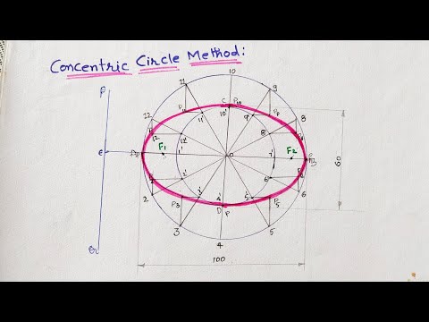 Видео: Как нарисовать эллипс методом концентрических окружностей // Инженерное черчение