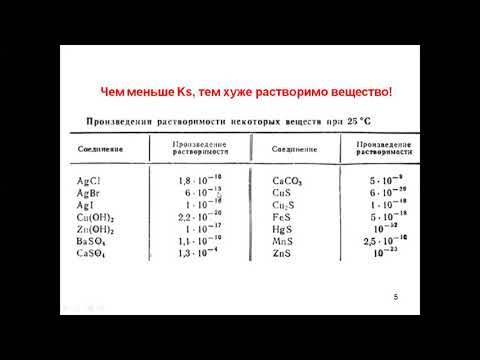Видео: гетерогенное равновесие