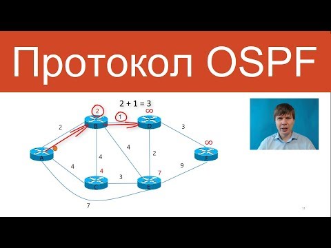 Видео: Протокол OSPF | Компьютерные сети. Продвинутые темы