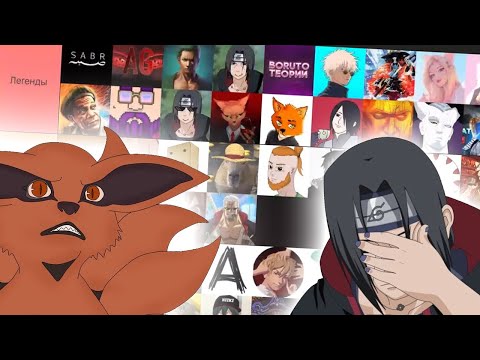 Видео: ШЕДШИЙ И CEHR СОСТАВЛЯЮТ ТИР ЛИСТ АНИМЕ ЮТУБЕРОВ