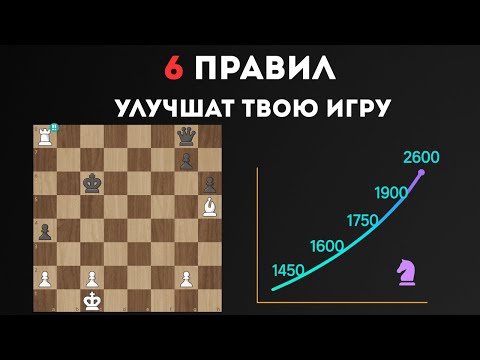 Видео: 6 правил, которые СРАЗУ УЛУЧШАТ твою игру!