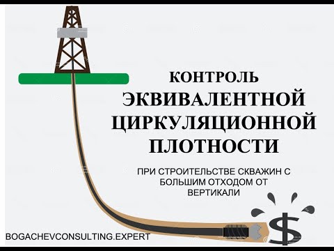 Видео: Контроль эквивалентной циркуляционной плотности при строительстве скважин БОВ