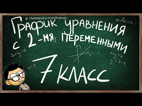 Видео: ГРАФИК ЛИНЕЙНОГО УРАВНЕНИЯ С ДВУМЯ ПЕРЕМЕННЫМИ 7 КЛАСС видеоурок