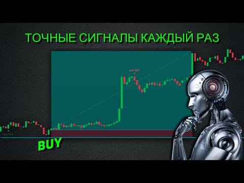 Видео: Лучший AI-индикатор: 93% успеха и идеальные сигналы на покупку и продажу!