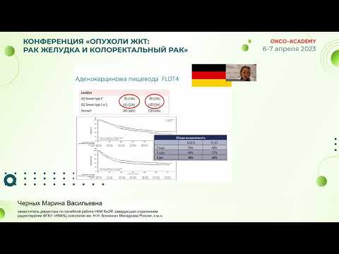 Видео: За химиолучевую терапию. Черных М. В.