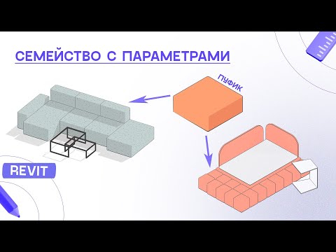 Видео: Как создать семейство пуфика? И делать из него диваны и много другой мебели. Смотри в видео