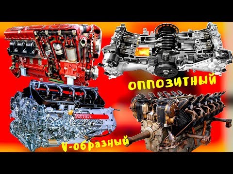 Видео: Что значит V образный двигатель, рядный, оппозитный, в чем их отличие