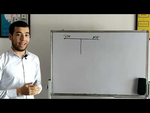 Видео: 4-ДАРС Устав фонди элон қилиш