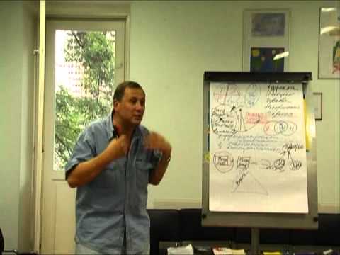 Видео: Эмоции и созависимость