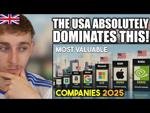 Видео: Реакция британцев на список самых богатых компаний мира в 2025 году