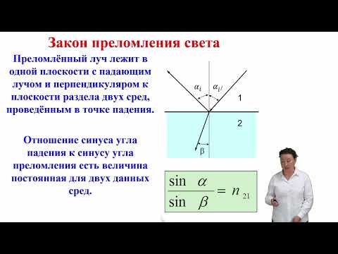 Видео: Элементы геометрической и электронной оптики.
