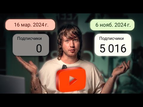 Видео: Что РЕАЛЬНО дают 5000 подписчиков на YouTube | Сколько заработал