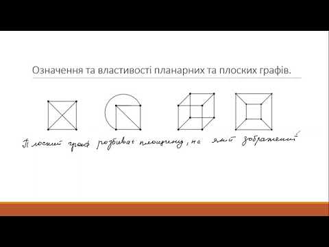 Видео: 4 10 (1) Плоскі та планарні графи