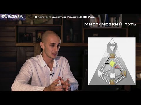 Видео: Мистический поток. Дизайн Человека. Фрагмент занятия. Даниил Трофимов. Human Design