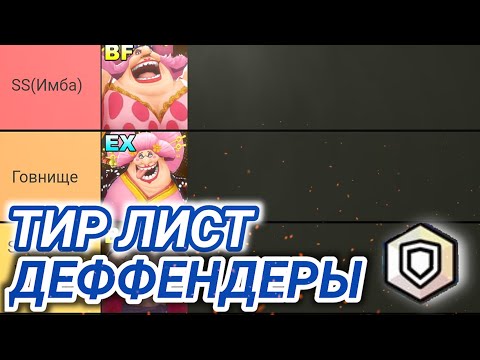 Видео: 🏆Тир 121 Сезон - Дефферы, мое (НЕ)Профессиональное мнение / Opbr Tier list