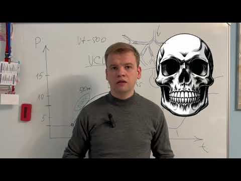 Видео: Протективная ИВЛ. Как это?