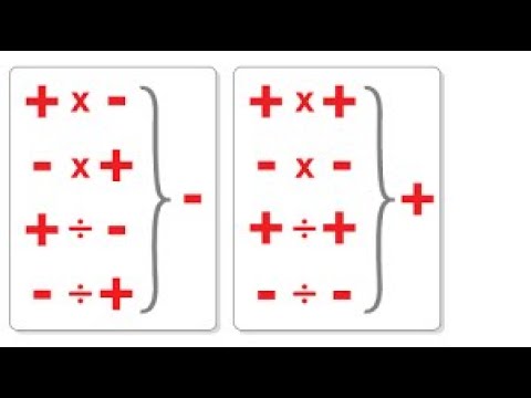 Видео: Теріс сандарды қосу, азайту,бөлу және көбейту