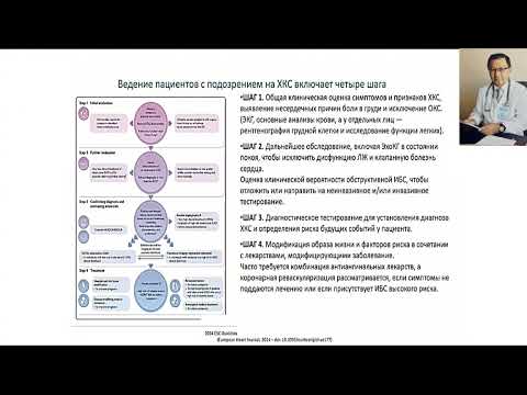 Видео: Клинические рекомендации по ведению хронических коронарных синдромов ESC 2024: что нового?