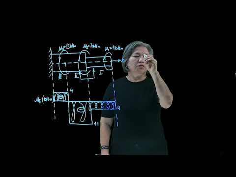 Видео: Мб  бұралу моменті эпюрасының ерекшеліктері.