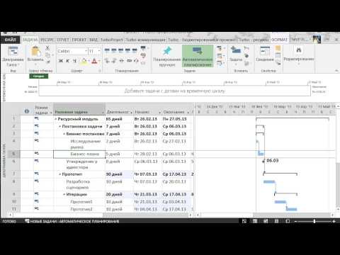 Видео: MS Project. Планирование работ