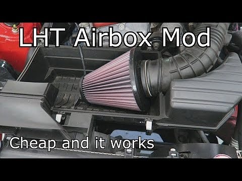 Видео: S2000 Air Box мод
